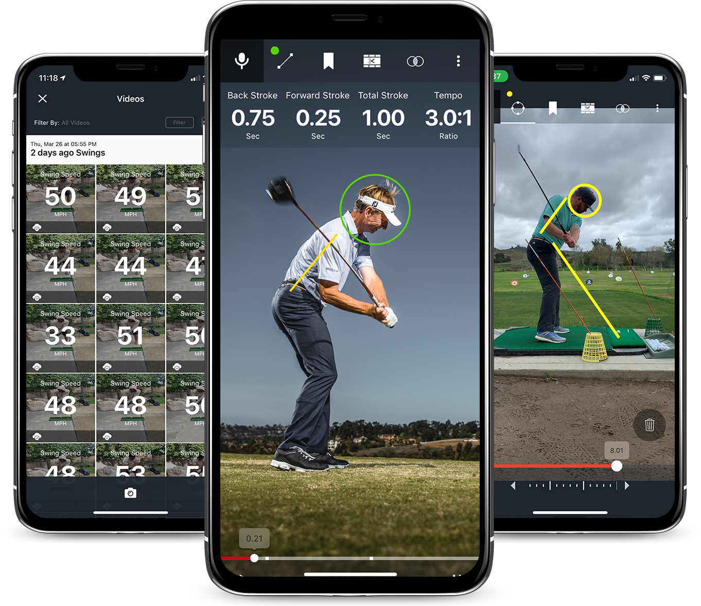 Golf Blast Swing Analyzer: Verbeter je spel met geavanceerde technologie