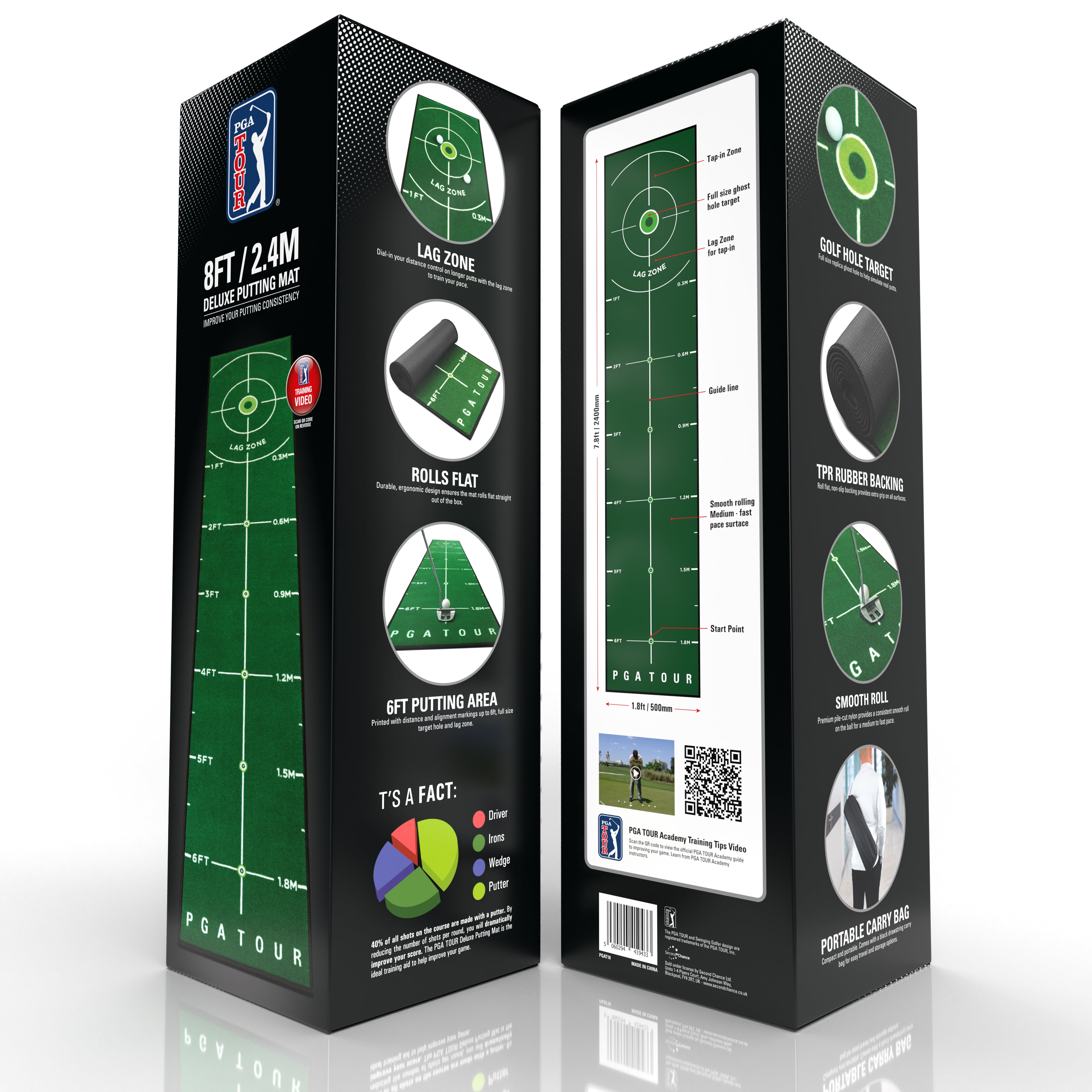 PGA putting mat - 240 x 50 cm - Learn to putt better