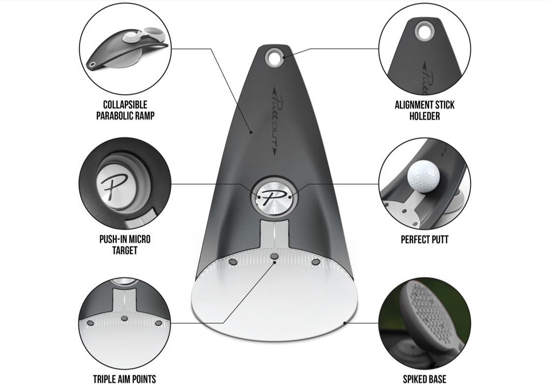 WellPutt 400cm x 50cm + PressurePutt: Improve your Putting Skills